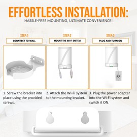 Bangcheer Wall Mount for TP-Link Deco BE75/BE85/BE95/BE17000/BE22000/BE33000 Whole Home Mesh WiFi 7, Upgrade Stable Saving Space Aluminum Alloy Wall Hanging Bracket Holder (White-1Pack)