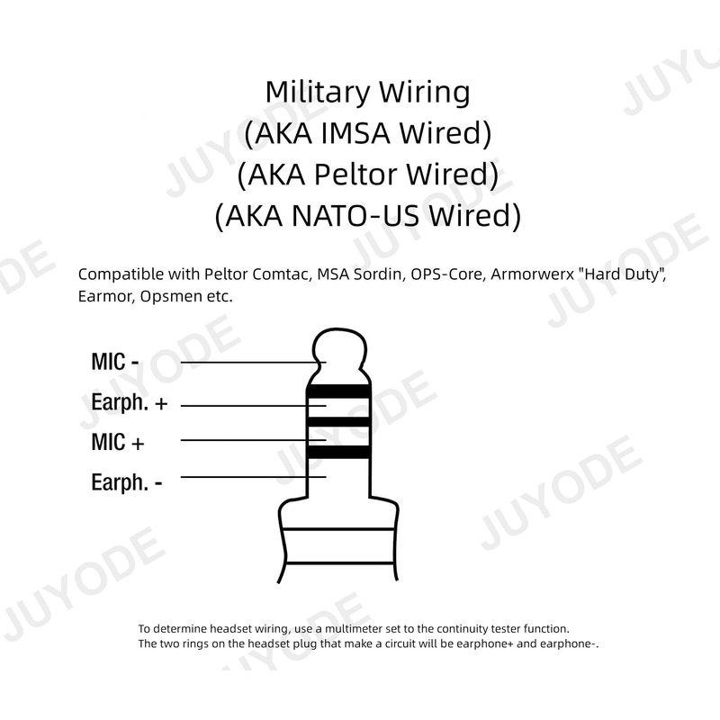 JUYODE Military U94 PTT Adapter Push to Talk Button Connector