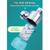 YRAKOZIN 1080 Degree Rotating Multifunctional Extension Tap, Tap Attachment with
