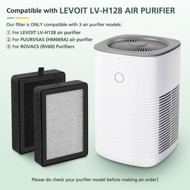 6 Pack LV-H128 Replacement Filter Compatible with LEVOIT LV-H128 /