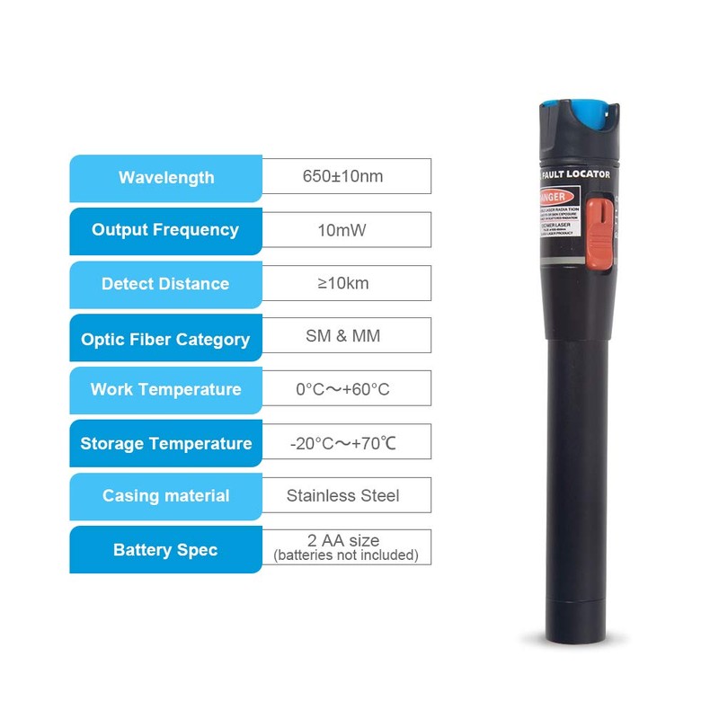 Visual Fault Locator (VFL), Fiber Optic Cable Tester Meter with