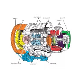 Engine Jet Cutaway Poster 24in x 36in