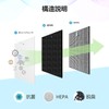 FETION Air Purifier Replacement Filter fz-F28sf Integrated Dust Collection and