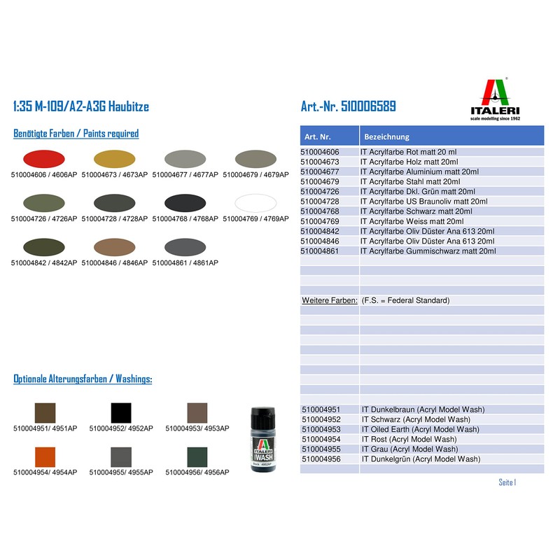 ITALERI Tamiya 38589 1/35 Military Series No. 6589 M109A2/A3/G Self-Propelling