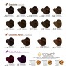 Profesional Tinte Colortech Nutrapel 90gr