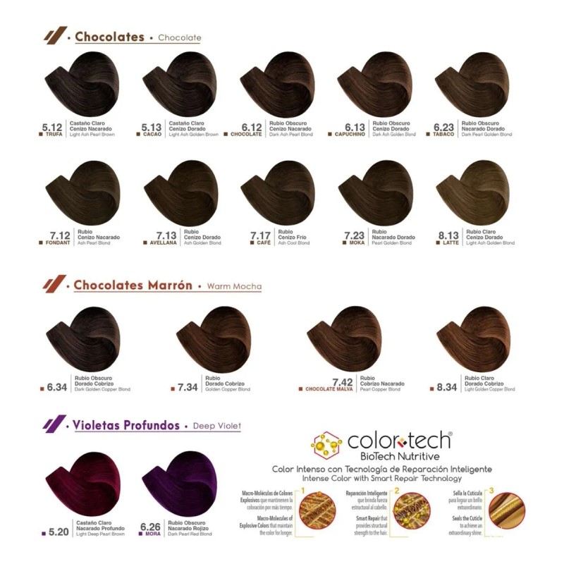 Profesional Tinte Colortech Nutrapel 90gr