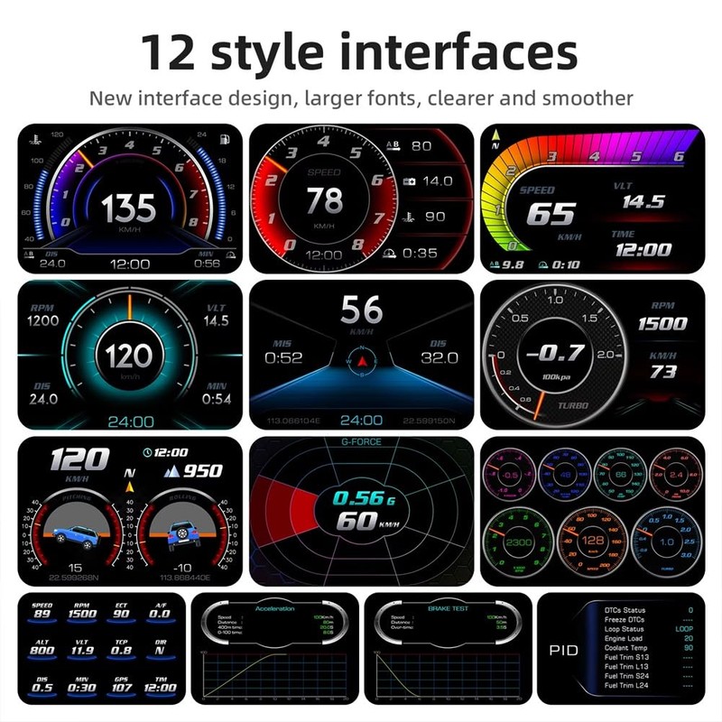 Snblzhef Multi-Function Digital Speedometer HUD P24 OBD2+GPS - Comprehensive Car