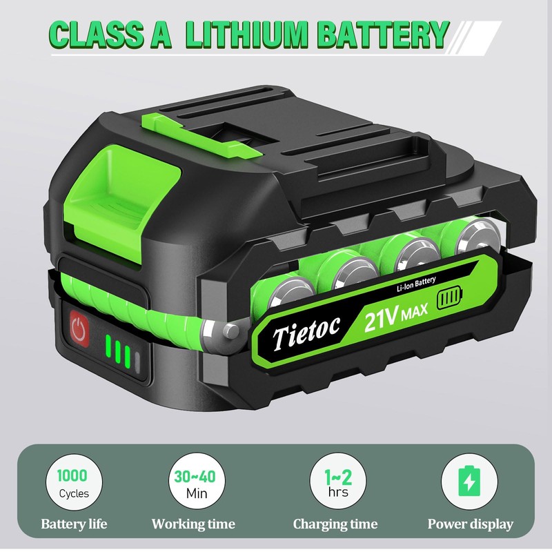 tietoc Mini Chainsaw-Only One Battery-Suitable Mini Chainsaw-Easily Help You Do