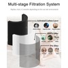 WOCASE 2 Pack C610 Replacement Filters Z, Compatible with Winix