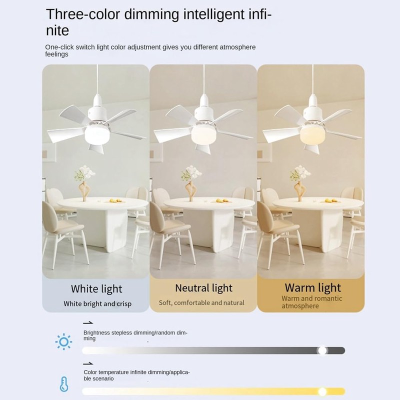 Stroagymoon Socket Fan Light Small Ceiling Fan with Light and