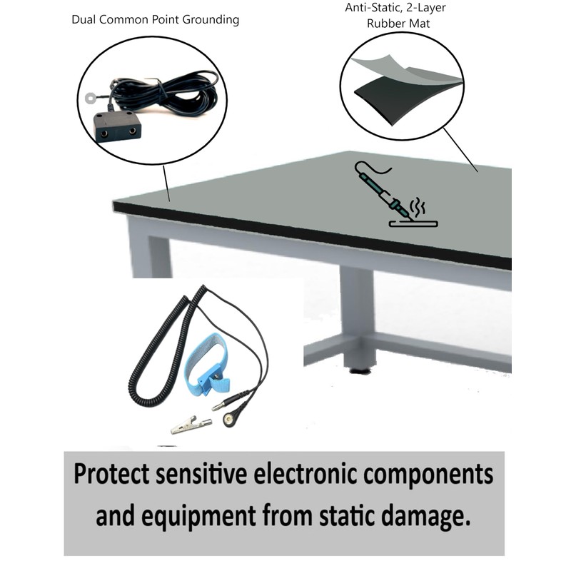 Groundhug by Scientific Americas - ESD Anti Static Mat -