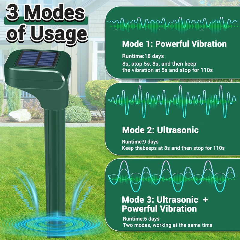 Mole Repellent for Lawns 4 Pack,Solar Gophe Repeller Ultrasonic Gopher