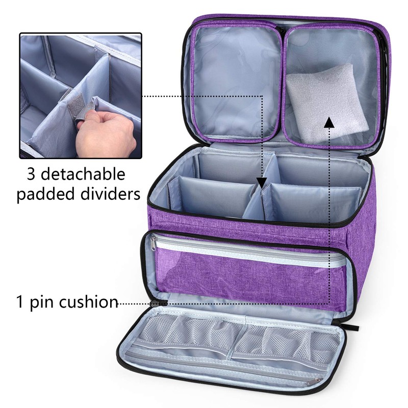 Luxja Sewing Accessories Bag, Sewing Kit Storage Bag, Yarn Bag