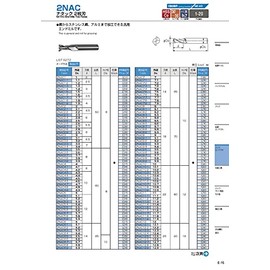 Fujikoshi NACHI High Speed End Mill, 2 Blades, 0.2 inch (5 mm) 2NAC5