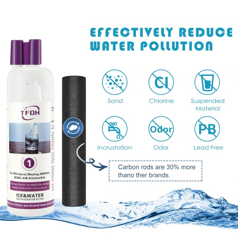 For W10295²370A EDR1²RXD1 Filter 1 9081 Refriger²ator Ice Replacement（3P