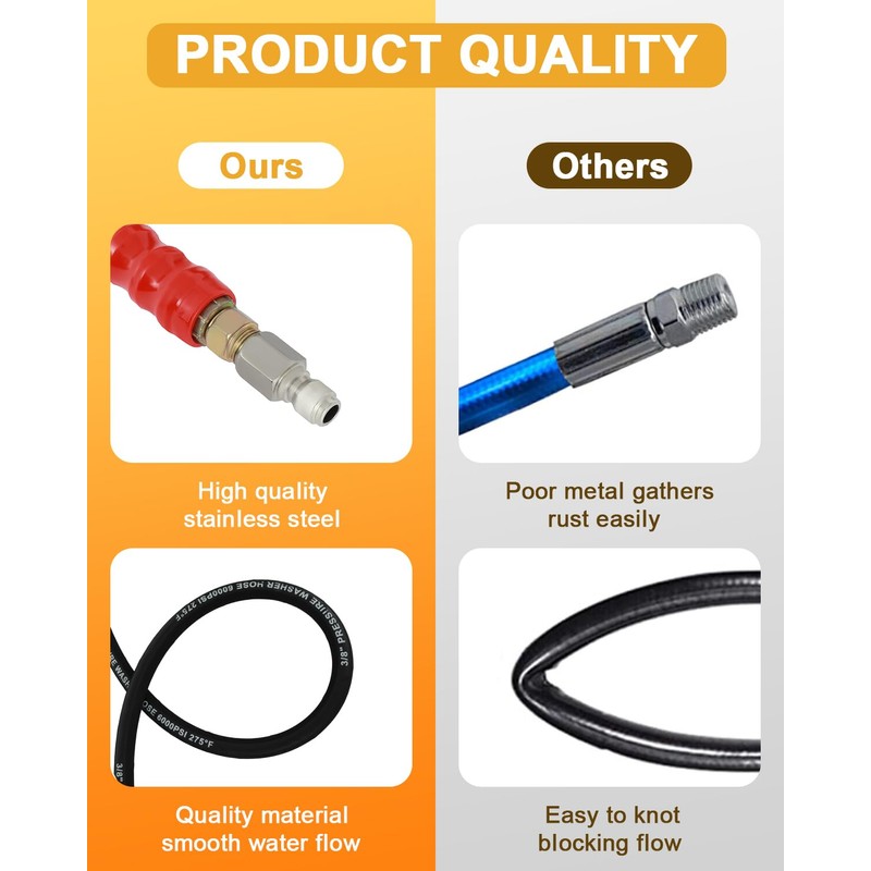 OCPTY Hot Water Pressure Washer Hose 3/8" x 50ft 6000psi