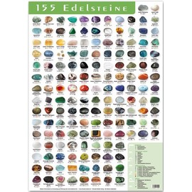 155 Edelsteine Poster. Klein DIN A3 großes Steine Poster. - ORIGINAL vom Aktuelle Medien Verlag