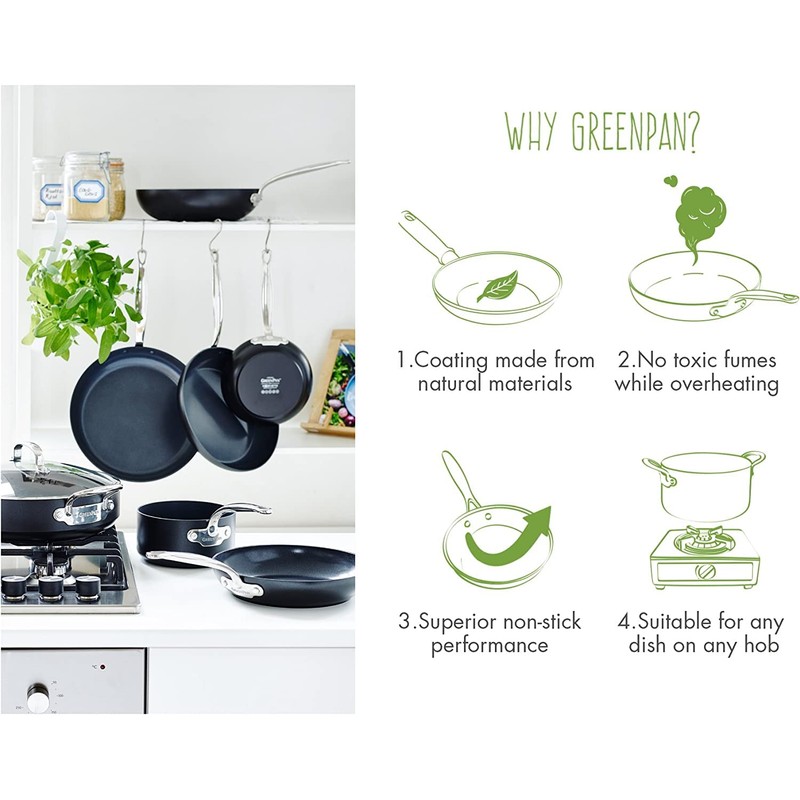 GreenPan Glass Lid with Stainless Steel Handle, 28cm