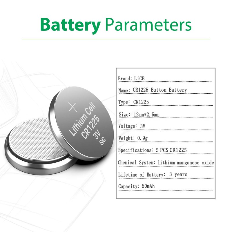 LiCB CR1225 Battery,Long-Lasting & High Capacity CR1225 Lithium Batteries,3 Volt