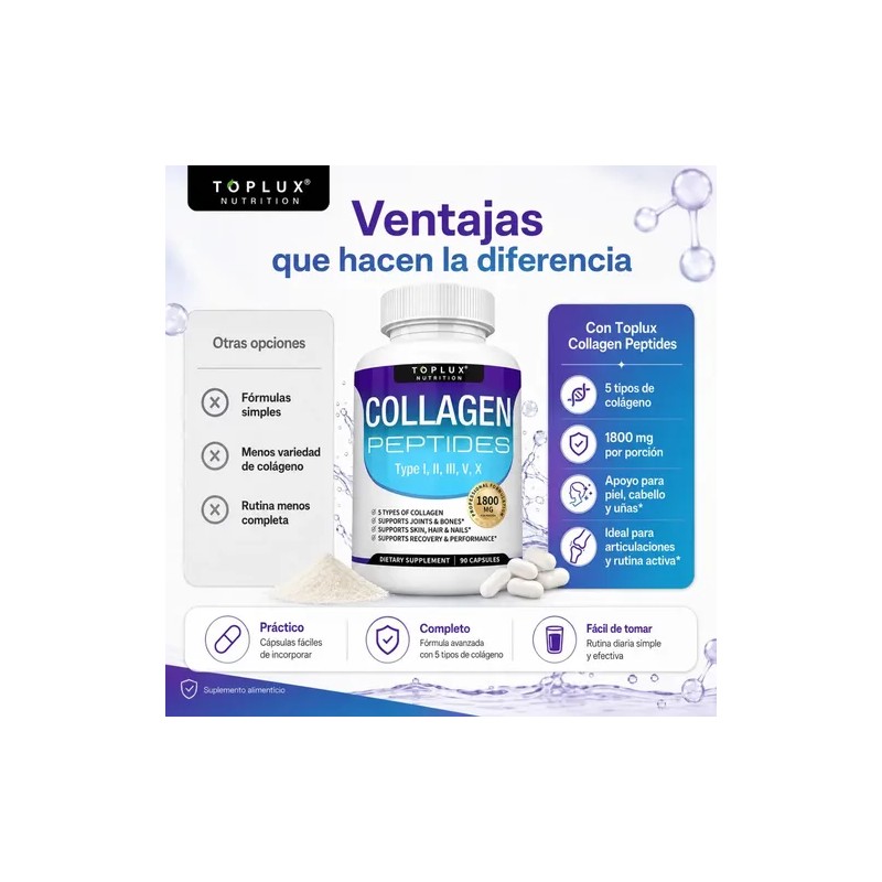 Multicolágeno 5 Tipos 1800 Mg Péptidos 90 Cápsulas