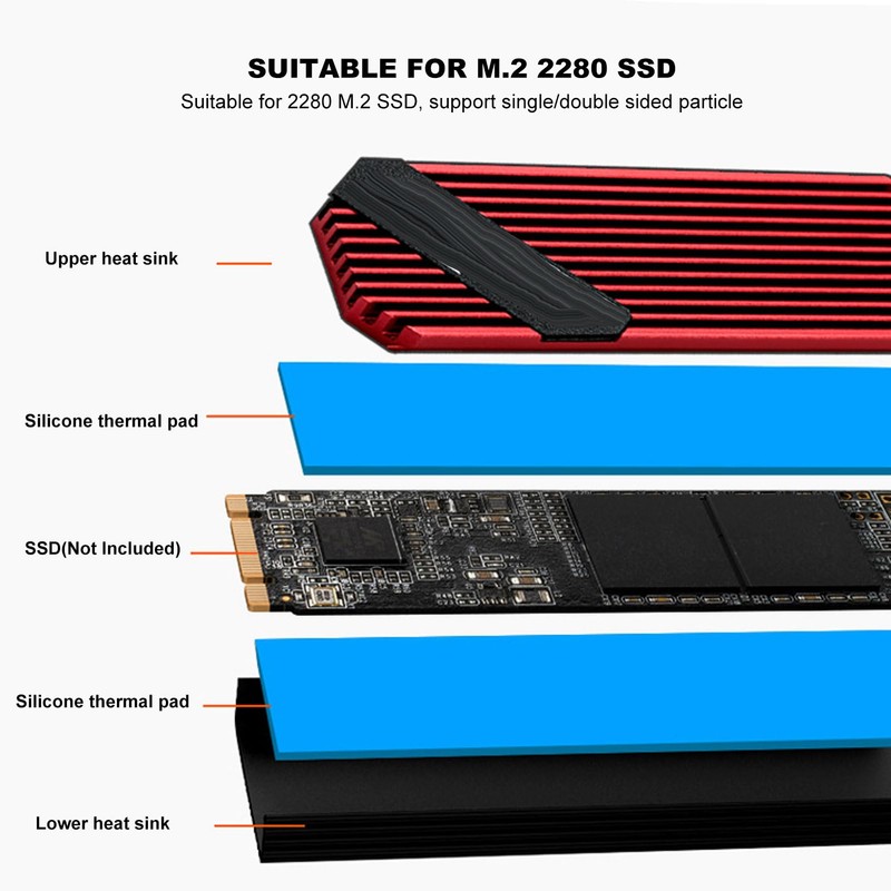 M.2 2280 SSD heatsink, M.2 PCIE NVMe SSD Heat Sink,