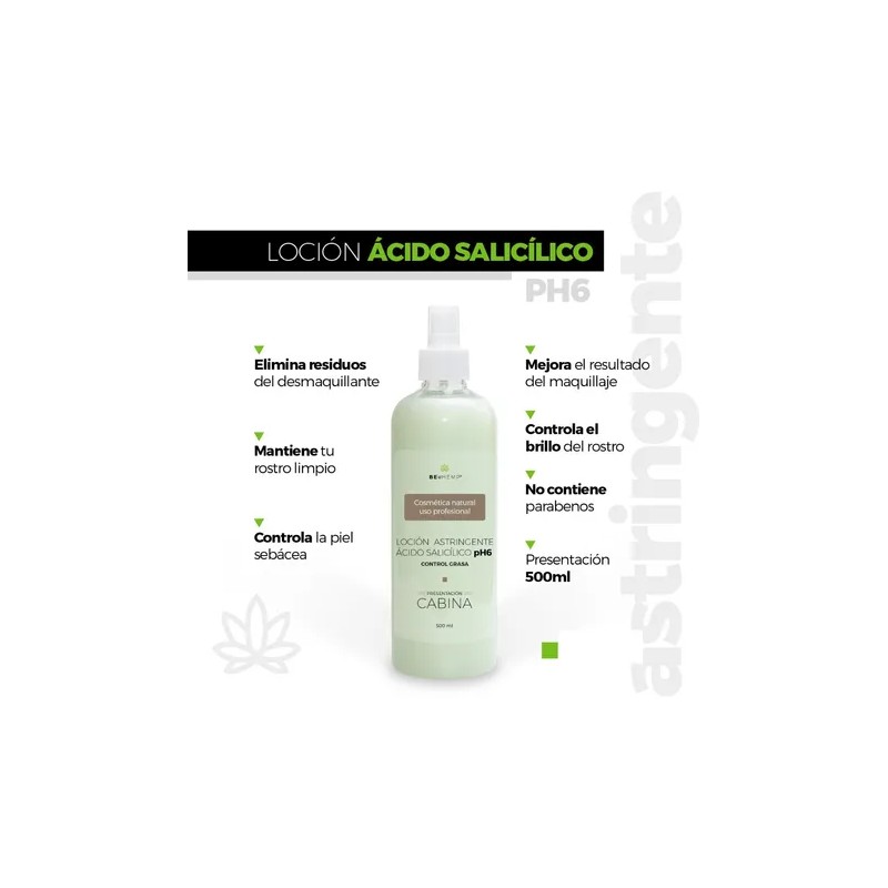Loción Astringente Antiacné Control Grasa 500 Ml Beohemp Momento de