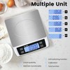 Puozult Digital Kitchen Scale 30kg/66lb Large Food Scale for Baking