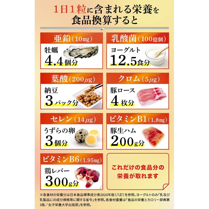 health＋ 1日分の 亜鉛 亜鉛10mg 乳酸菌100億個 葉酸200μg ビタミン ミネラル 毎日元気 60粒