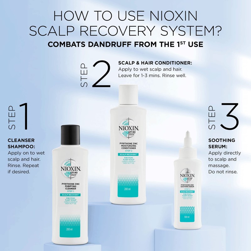 Nioxin Scalp Recovery Kit for Unisex with Cleanser, Moisturizing Conditioner,