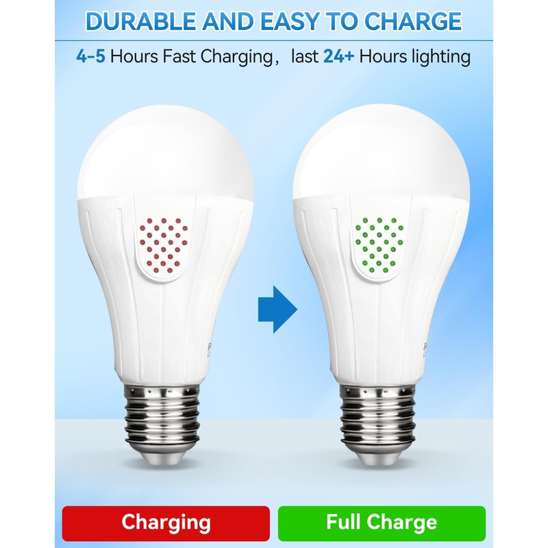 LUXKAZSAZZI WirelessGlow Rechargeable Light Bulbs with Remote, 3 Color Temperatures