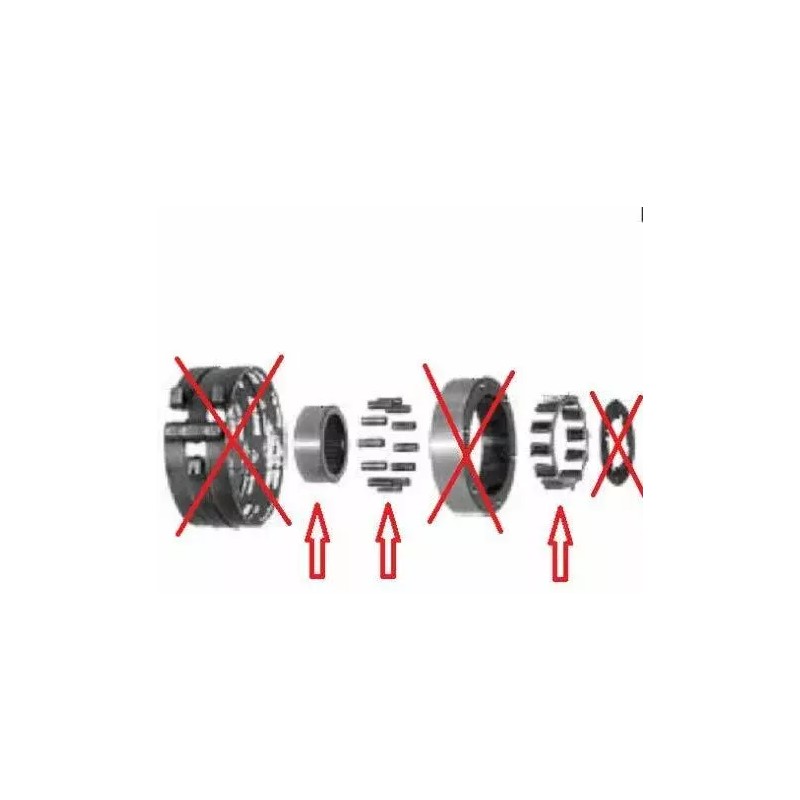Tri Component Inner Sprag Race & Spring&Roller Kit, Overrun Clutch,