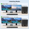 8K Dual Monitor KVM Switch Dual HDMI 2.1 2 Monitors