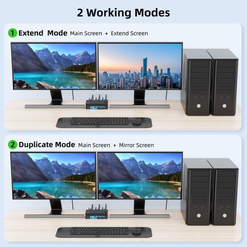 8K Dual Monitor KVM Switch Dual HDMI 2.1 2 Monitors