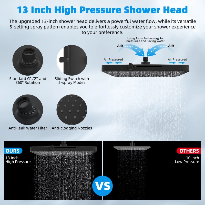 Hibbent Upgraded 13'' Dual Filtered Rainfall Shower Head Combo with