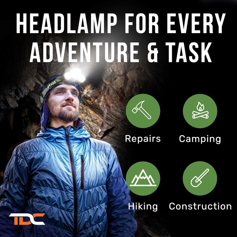 TDC Camo Rechargeable Headlamp - Zoomable Led Headlamp - Headlamp