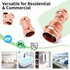 (WDAISY 10 Pack) 3/4" Copper Press Coupling with Stop –