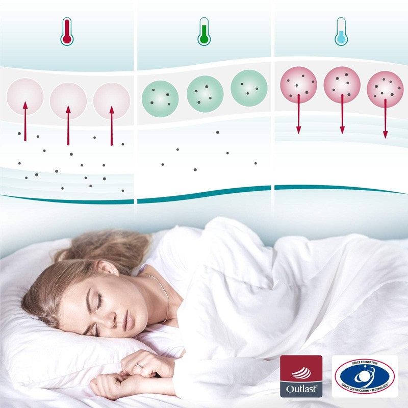 SleepCOOL. Cooling Cushion Cover 80 x 80 cm Cool.Xtra -