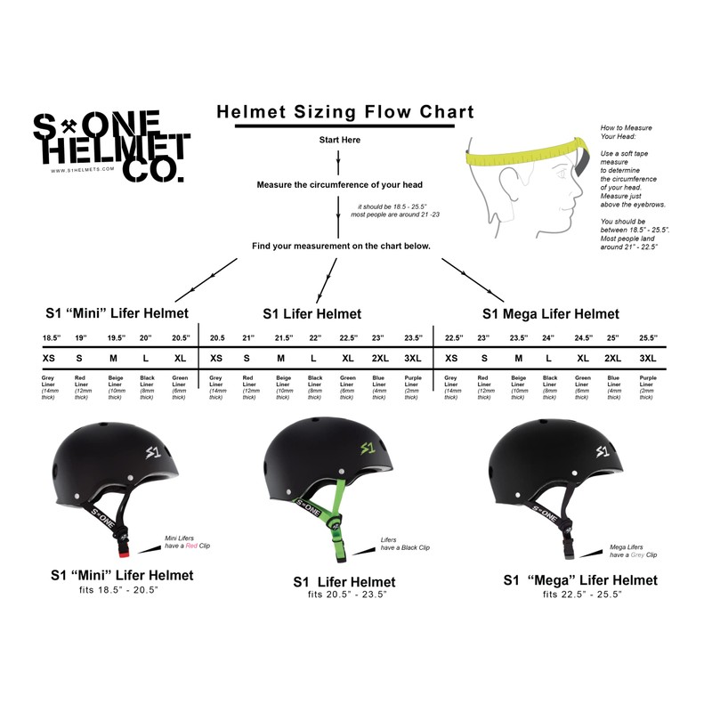 S1 Lifer Helmet Sizing Liner - Small (21") - Compatible