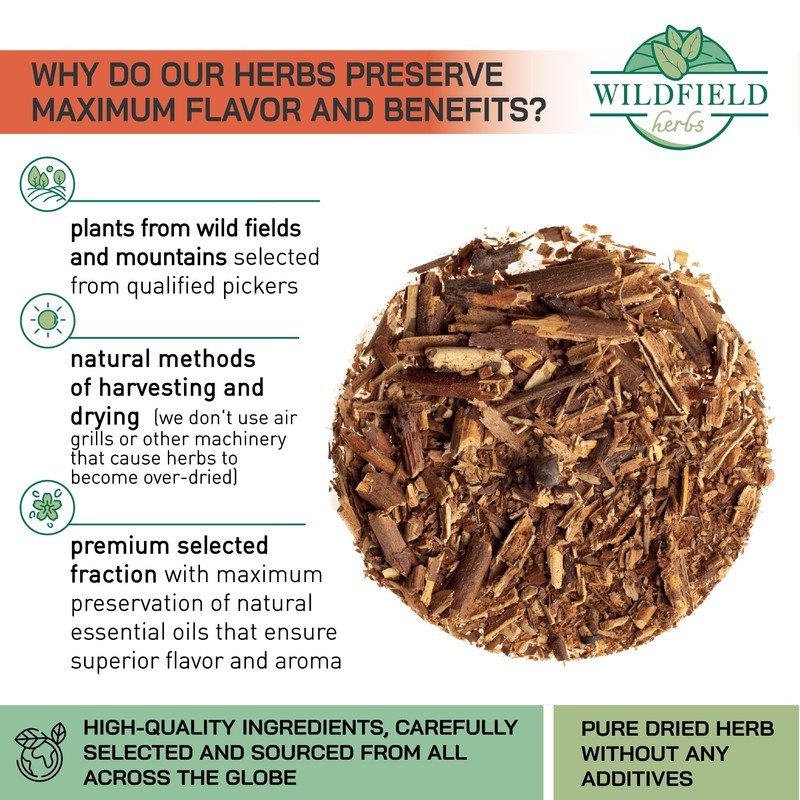 1.8 oz. Cinquefoil Herb Dried Potentilla Palustris Herbal Tea (Comarum