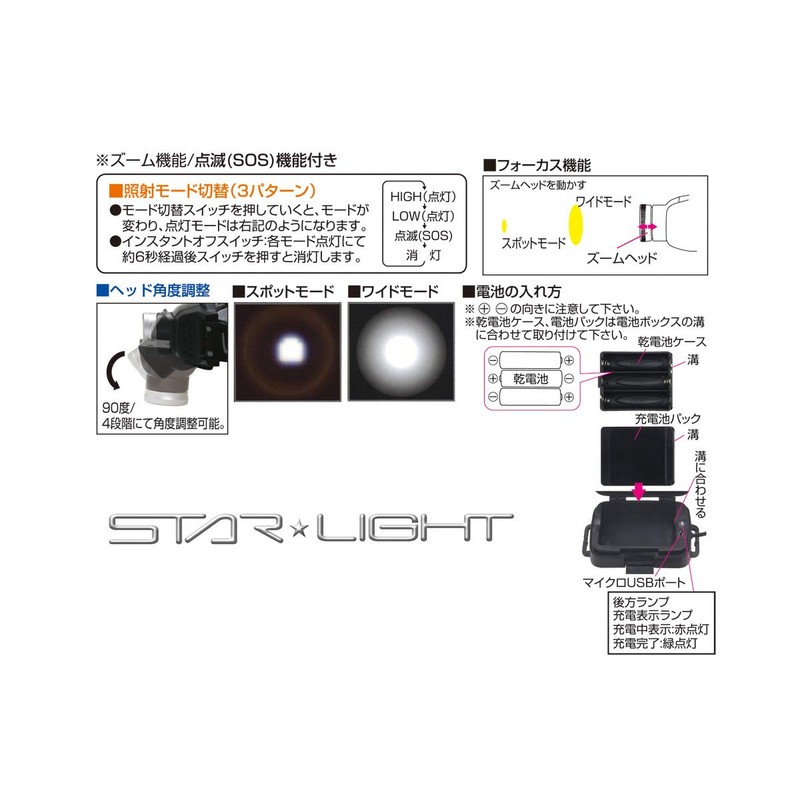 Seikoshoji Corporation Starlight Hybrid 400 Lumen Headlight SK-HL400ZHB-MS