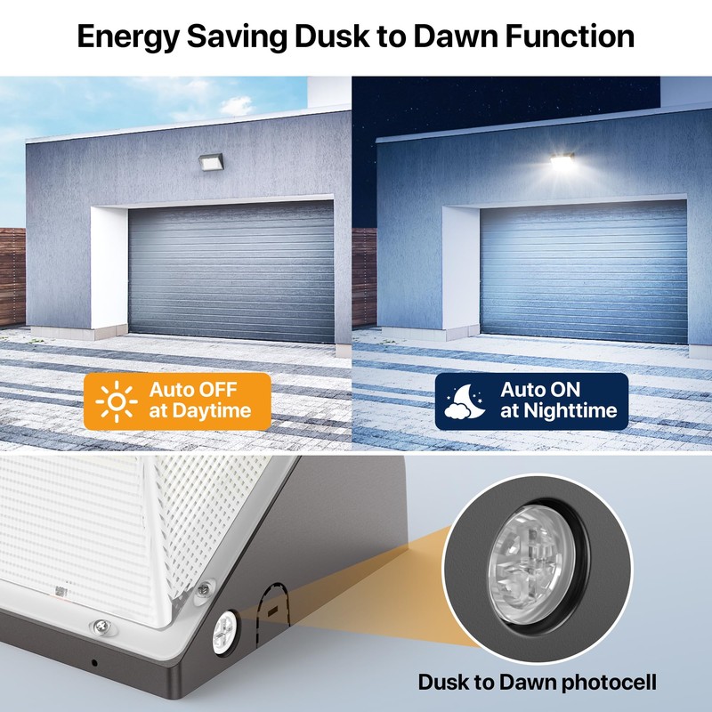 DEMILARE 150W LED Wall Pack Light 2,2500LM with Dusk to