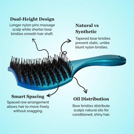 HAPPY HAIR Mother Brush - Detangling Hair Brush with Boar Bristles & Pins | Designed by Women to Detangle & Smooth Thick, Fine or Curly Hair | Pain-Free Slick Back Brush | Massage Scalp (Teal/Blue)