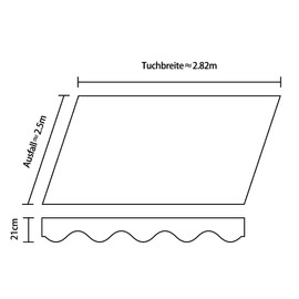 Awning Fabric Awning Cover Replacement Fabric without Valance Ready Sewn 4 x 2.5 m SPD031