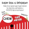 Jolly Pets Jolly Dipper Treat Dispensing Dog Toy; 3'' Small/Medium