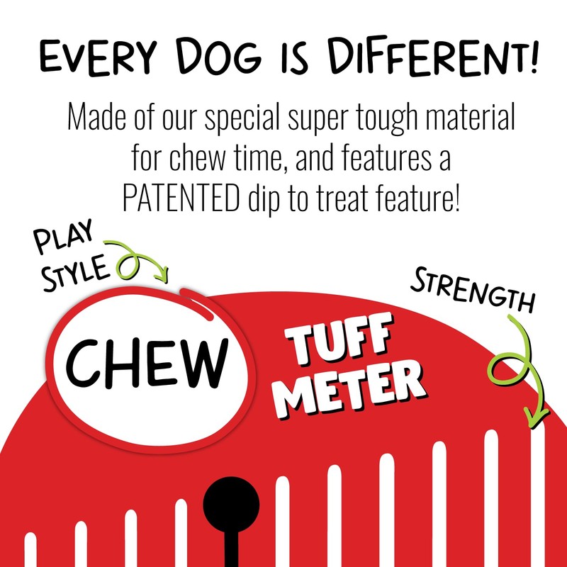 Jolly Pets Jolly Dipper Treat Dispensing Dog Toy; 3'' Small/Medium