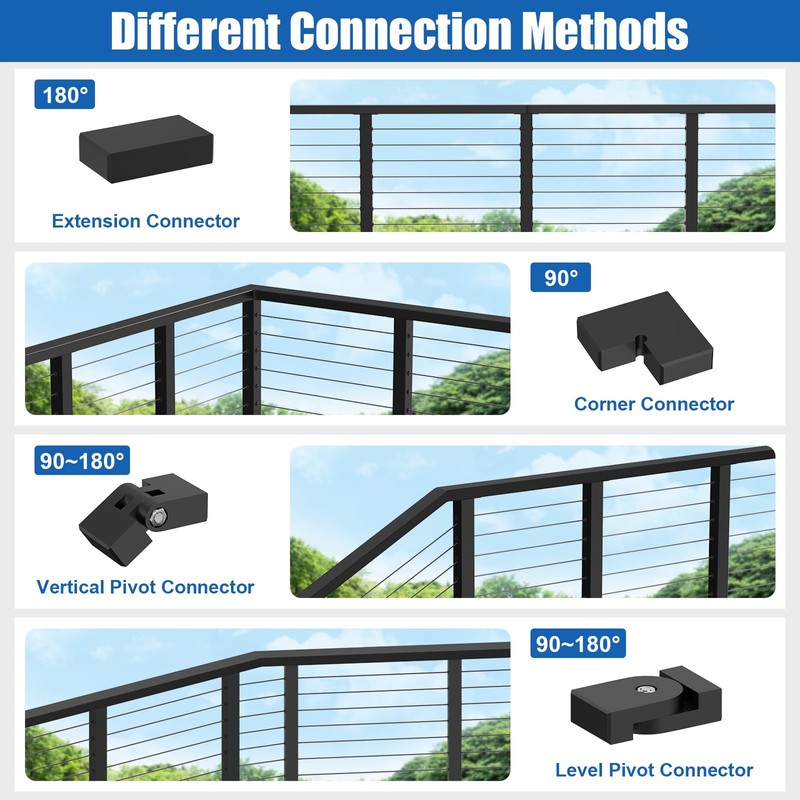 BLIKA 4 Pack Extension Connectors with Screws, Black Flat Handrail