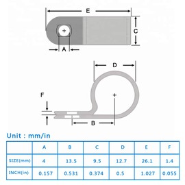 50 Pack 1/2 inch Rope Light P-Style Mounting Clips with Stainless Steel Screws, Cable Clip Wire Clamp for Wire Management
