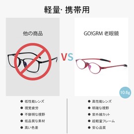 [GO!GRM] 老眼鏡 レディース 軽量 リーディンググラス おしゃれ シニアグラス コンパクト ブルーライトカット 携帯 PCメガネ 男性 女性 青色光カット trフレーム ブランドメガネ プレゼント 母の日 父の日 ギフト 型番002 (ワイン 度数：＋1.5)