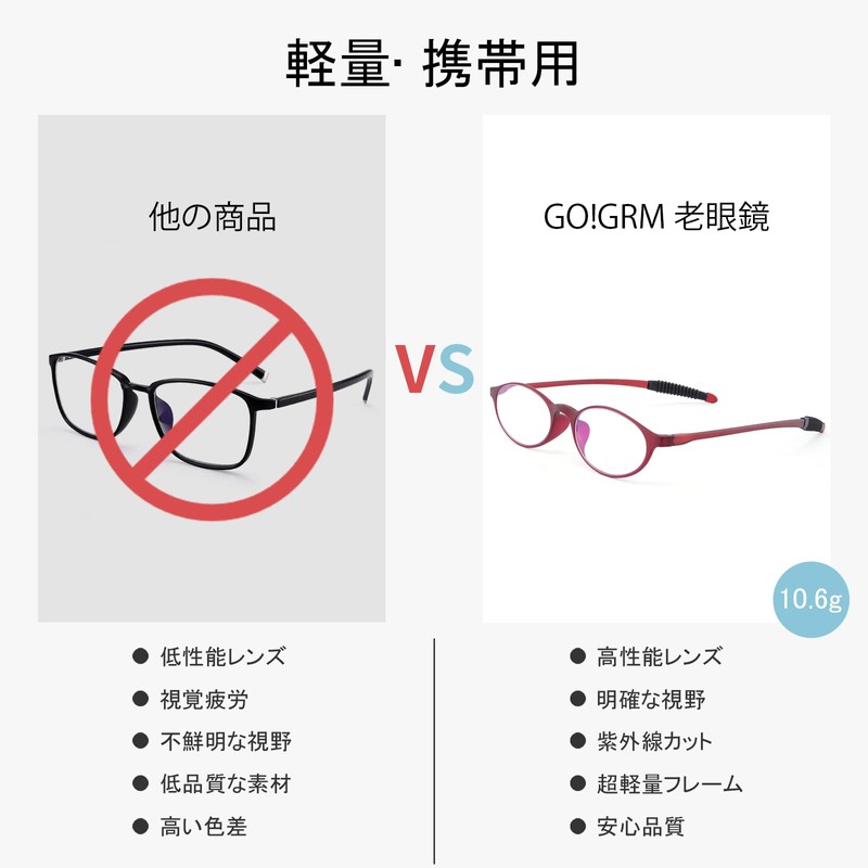 [GO!GRM] 老眼鏡 レディース 軽量 リーディンググラス おしゃれ シニアグラス コンパクト ブルーライトカット 携帯