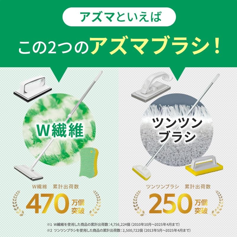 アズマ 両面使えるブラシスポンジ キッチン用 洗剤いらず 水アカ シンク 水回り 油汚れ 湯あか ヌメリ